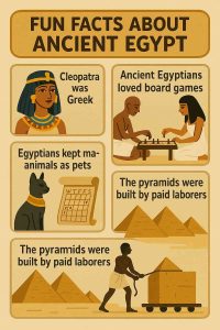 15 Fun Facts About Ancient Egypt