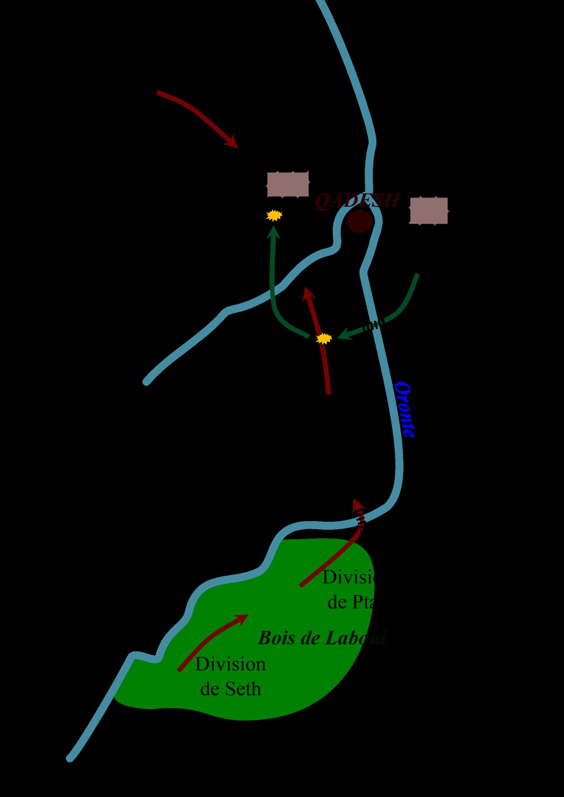 Kadesh Battle