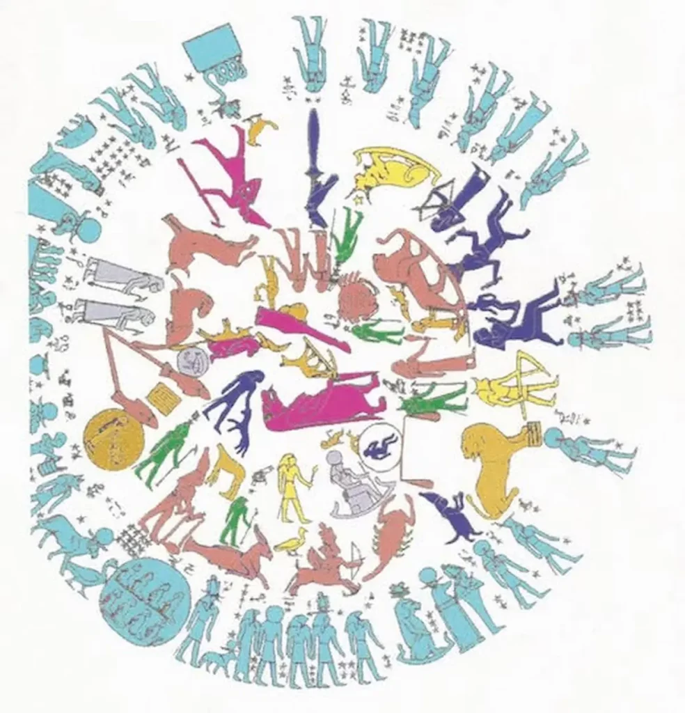 Ancient Egyptian Zodiac