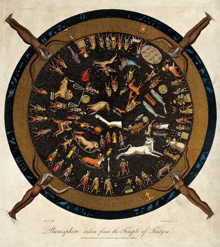 the Egyptian zodiac. Coloured engraving